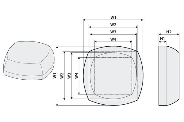 Dansensor LeakPointer 3 and LeakPointer 3+
