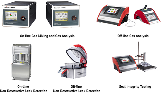 PPMA 2026 &#8211; Dansensor Gas Flushing and Leak Detection Ranges